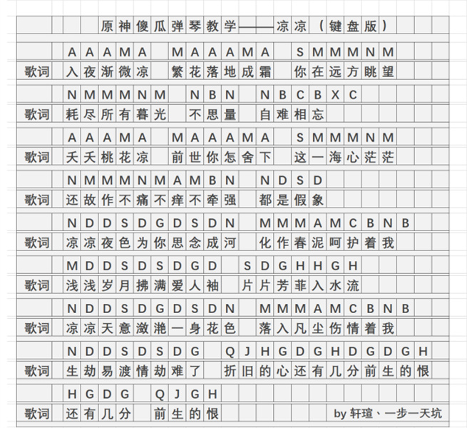 原神凉凉琴谱手机版 凉凉琴谱简谱图片图3