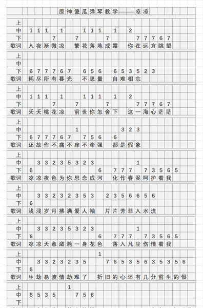 原神凉凉琴谱手机版 凉凉琴谱简谱图片图1