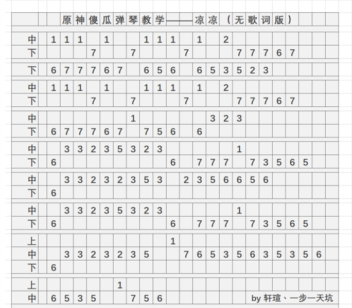 原神凉凉琴谱手机版 凉凉琴谱简谱图片图2