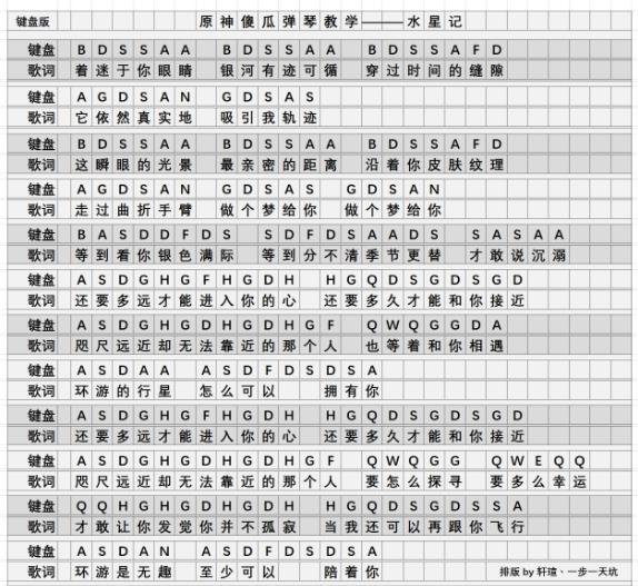 原神水星记琴谱手机版 水星记琴谱简谱图片图2