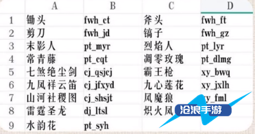 我的世界魂师生存剪刀指令是什么图1