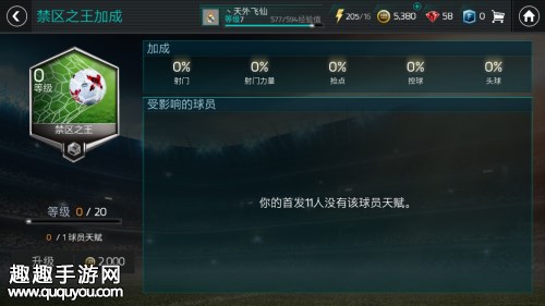 FIFA足球世界中锋球员哪些天赋好图1