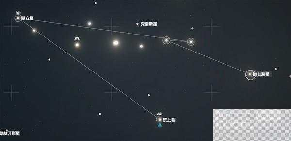 星空独特资源星系位置整理攻略图2