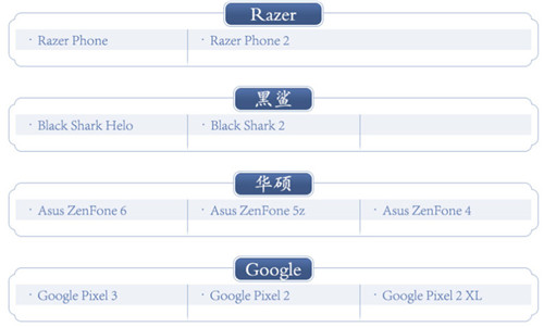 天涯明月刀手游什么手机可以玩图8