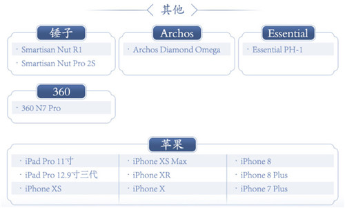 天涯明月刀手游什么手机可以玩图9