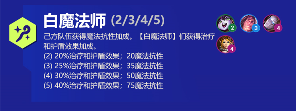 云顶之弈发条s6出装、技能、羁绊介绍图4