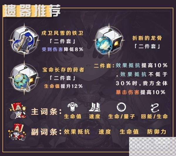 崩坏星穹铁道1.3版本符玄培养攻略分享图4