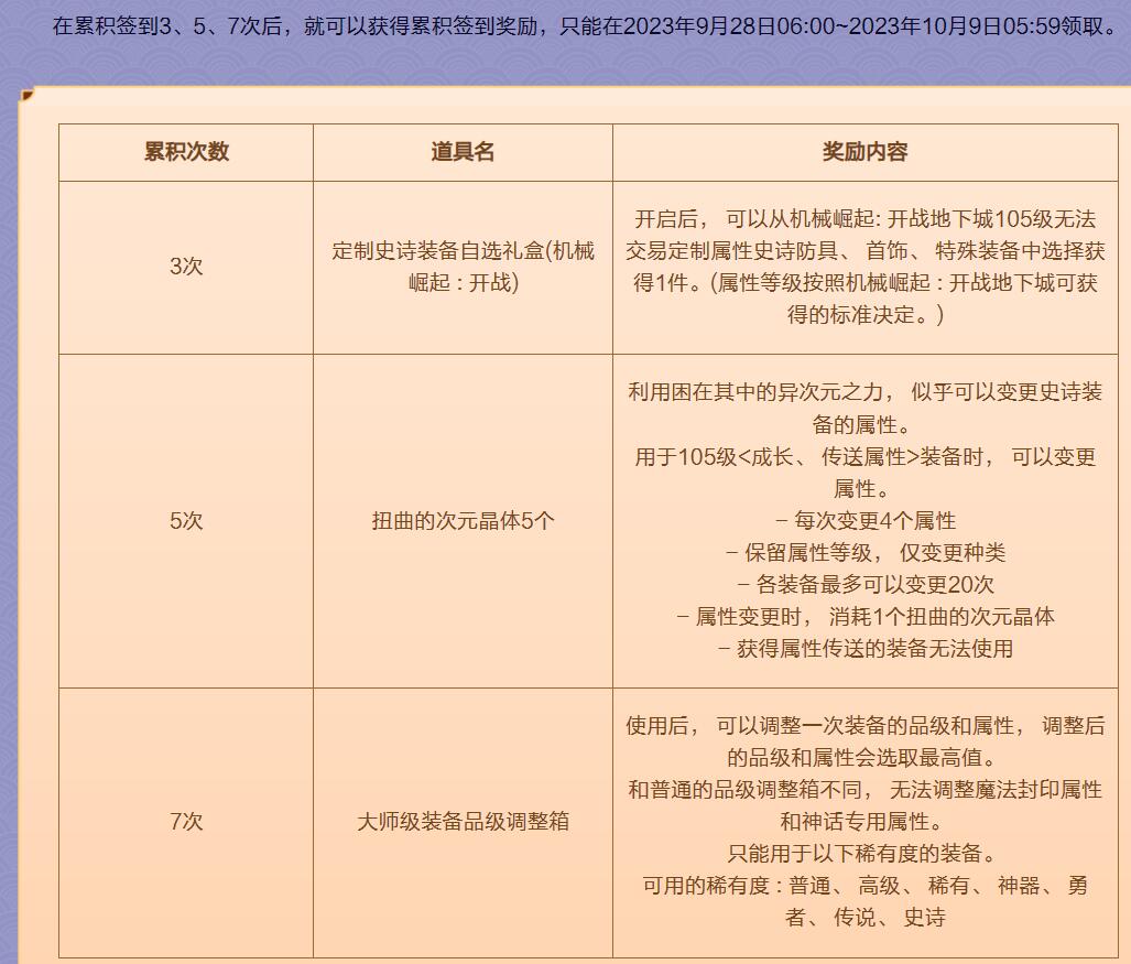 dnf金秋月明迎好礼活动入口地址图4