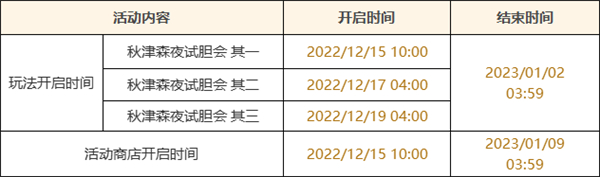 原神秋津森夜试胆会活动详情图3