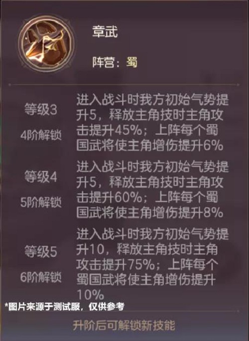 三国志幻想大陆社稷值提升攻略一览图4