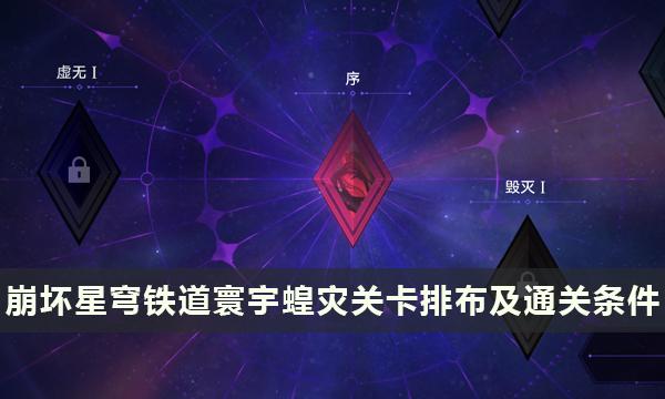 崩坏星穹铁道寰宇蝗灾怎么通关图1