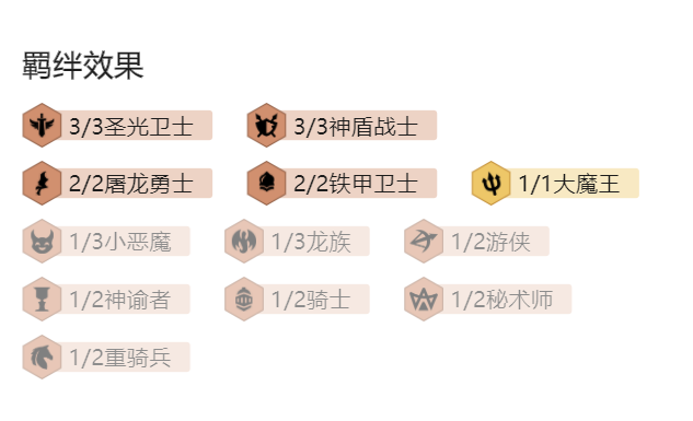 云顶之弈11.13圣光维鲁斯阵容怎么搭配图2