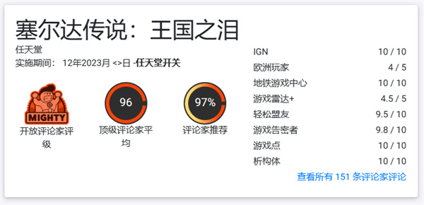 塞尔达传说：王国之泪游戏评分介绍图1