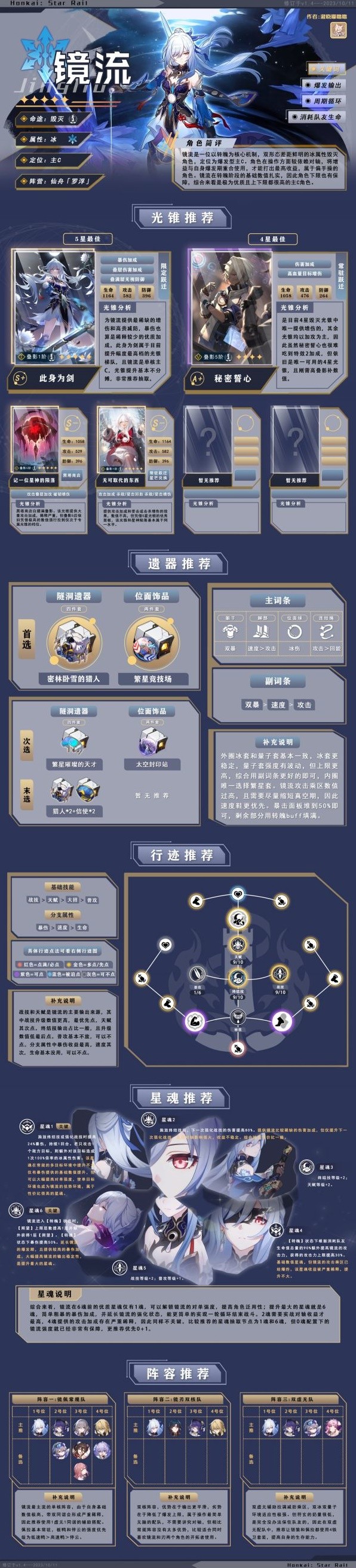 崩坏星穹铁道1.4镜流一图流分享图1