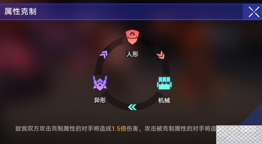 崩坏星穹铁道以太战线活动玩法攻略分享图11