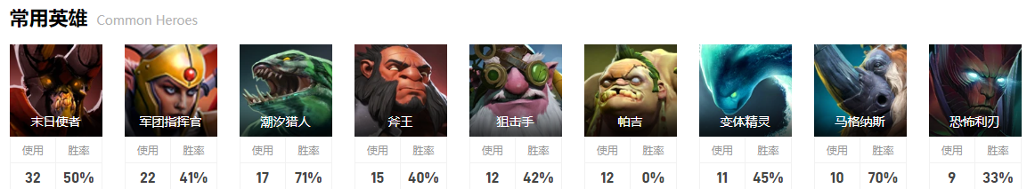 dota2小组赛Liquid图10