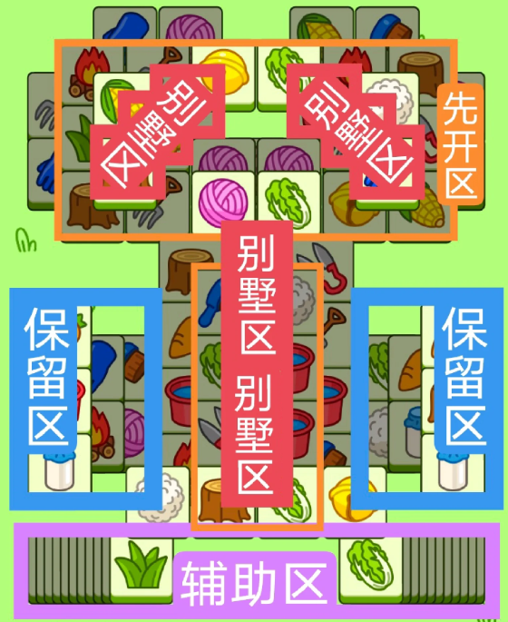 羊了个羊10.13今日攻略图1