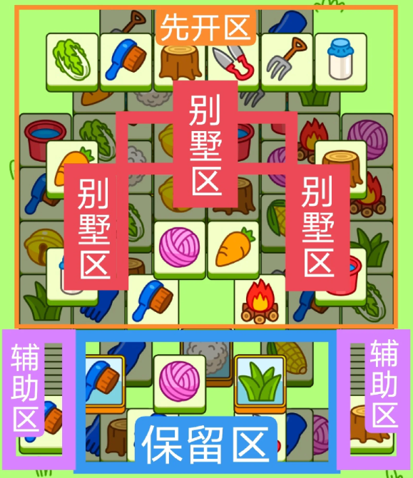 羊了个羊10.13今日攻略图2