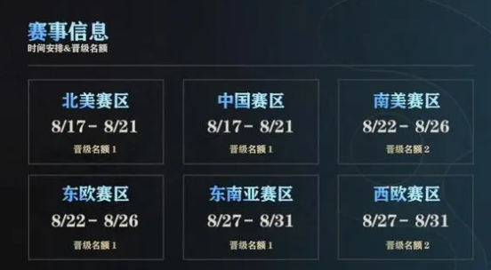 dota2ti12赛程图一览图1