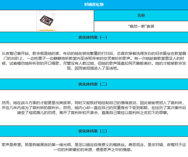 绯色回响夜莺技能效果怎么样 夜莺技能效果详细介绍图5