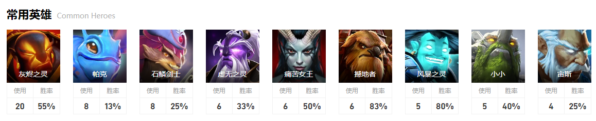 dota2淘汰赛Spirit图13