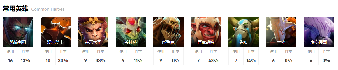 dota2淘汰赛Spirit图11