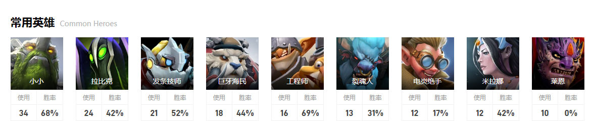 dota2淘汰赛Liquid图12