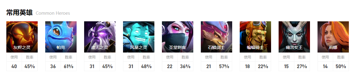 dota2淘汰赛Liquid图9