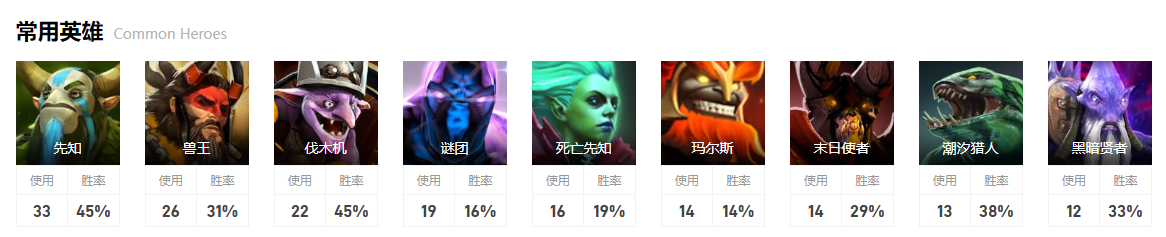 dota2淘汰赛Liquid图10