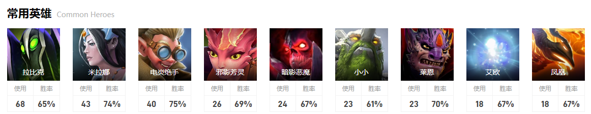 dota2淘汰赛Spirit图8