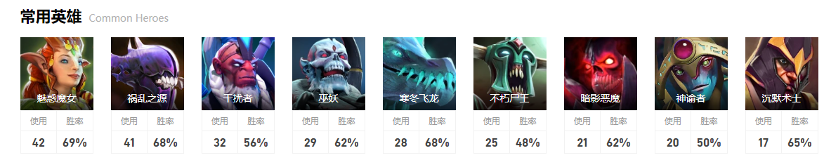 dota2淘汰赛Spirit图9