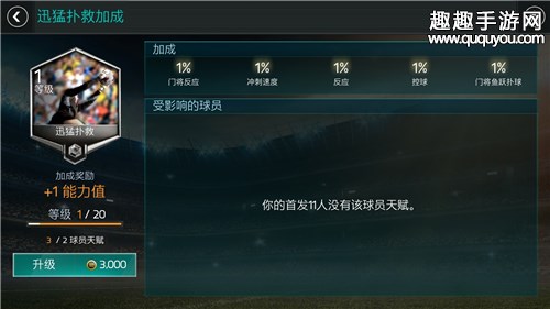 FIFA足球世界门将天赋怎么选图5