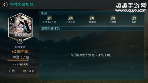 FIFA足球世界门将天赋怎么选图7