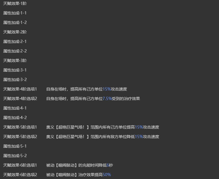 依露希尔星晓诗刻梅尔好玩吗 依露希尔星晓诗刻梅尔玩法攻略图7