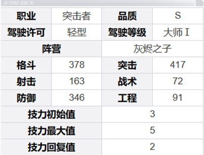 钢岚马库斯角色怎么样 马库斯角色介绍一览图5