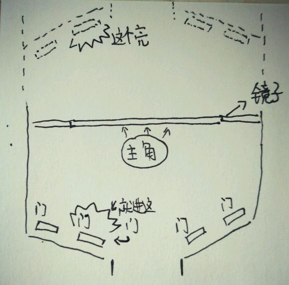 恶灵附身2医院选门方法图3