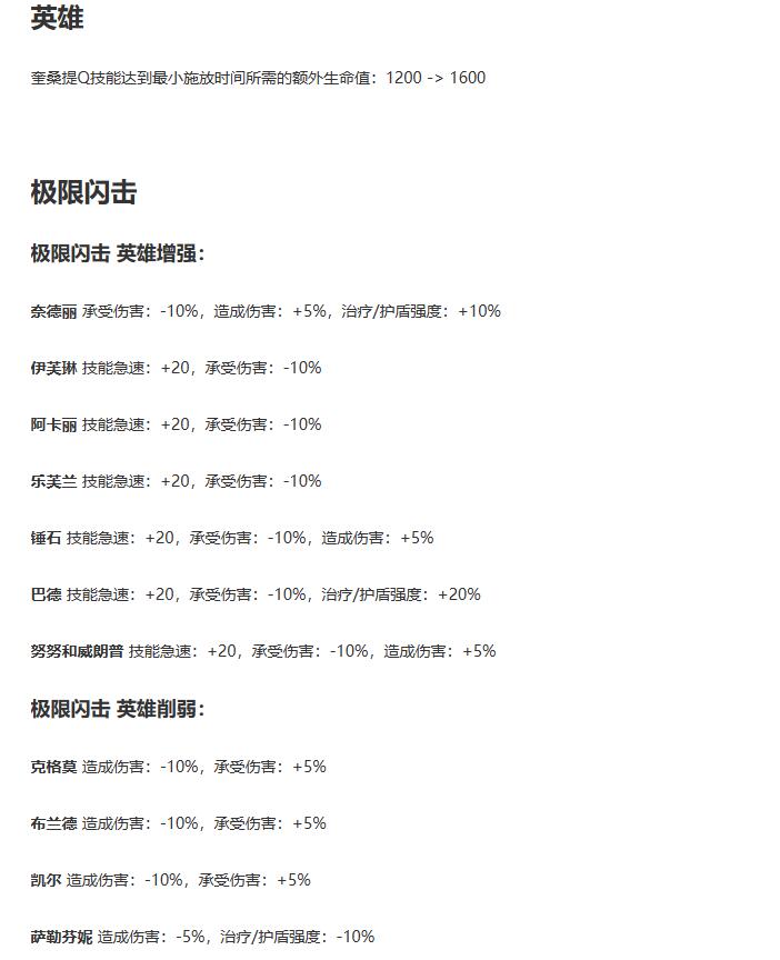 lol10月30日更新公告一览图1