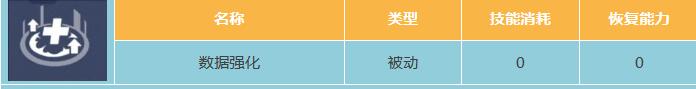 星球重启鲲属性怎么样 鲲属性介绍图3