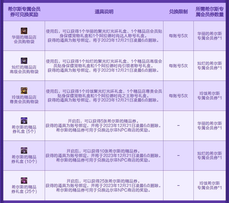 dnf阿拉德时装季再次开幕活动入口地址图7