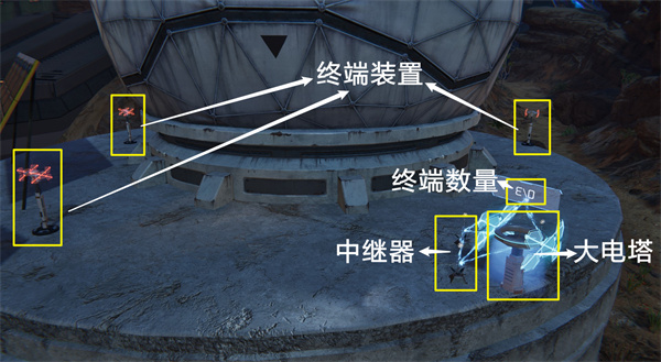 星球重启继电器宝箱解谜方法详解图1