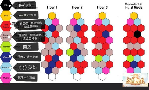 剑与远征情人节异界迷宫线路怎么走最好图1