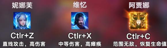 命运方舟库克赛顿打法介绍图1