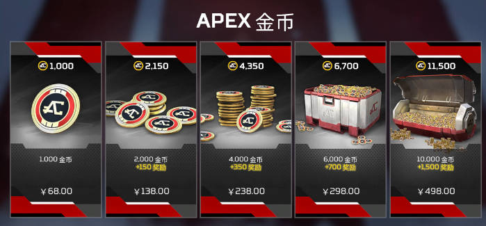 Apex10000金币价格介绍图1