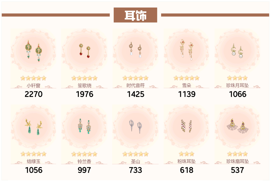 爱江山更爱美人流光殿凤栖云阙攻略图7