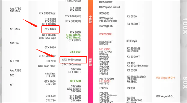 阿凡达潘多拉边境1060游玩情况介绍图1