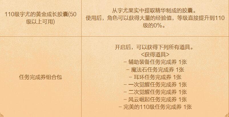 DNF12月特别快递有惊喜活动入口地址图3