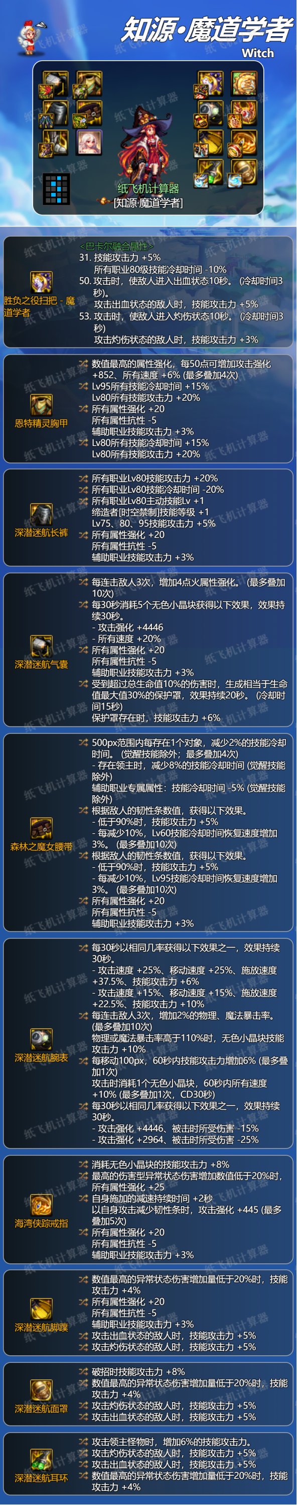 dnf神界版本魔道学者装备搭配毕业攻略图2