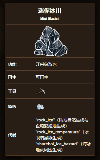 饥荒联机版迷你冰川获取方法图1