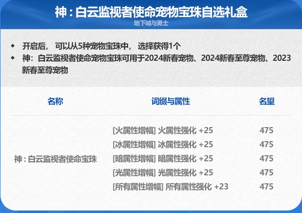 dnf神白云监视者使命宝珠获得方法及属性介绍图1
