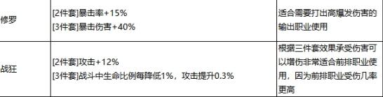 最强祖师秦冰怎么玩 秦冰玩法介绍图3